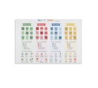 Feelings Thermometer for Kids Poster Emotional Scale Chart Calm Down Corner Tool Classroom Decor Social Emotional Learning(Unframed,12x18inch(30x45cm))