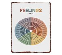 Feelings Wheel Chart Metal Sign Emotion Learning Wall Decor for Pediatrician Office Playroom 8 X 12 in
