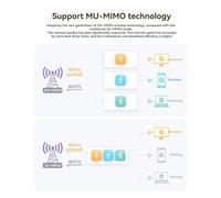 Fegtrtyoa Gigabit AX210 Mini PCI-E Wireless Card Network Adapter Tri-Band Wi-FI 6E Bluetooth 5.3 802.11ax Standard