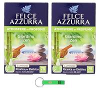 Felce Azzurra Aria Casa Giardino Zen Refil Lot de 2 désodorisants 20 ml + porte-clés Beni Culinari