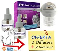 FELIWAY Classic → Diffuseur / Recharge / Spray - Habitant Domestique Pour GATTS