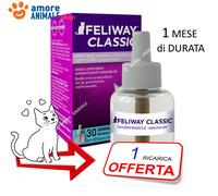 FELIWAY Classic → Diffuseur / Recharge / Spray - Habitant Domestique Pour GATTS
