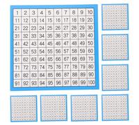 FELTECHELECTR Graphique 100 Chiffres pour Garçon et Filles en Papier, 10 Feuilles Design Clair et Concis, Outil D'éducation Précoce pour Homeschooling et Salles de Classe