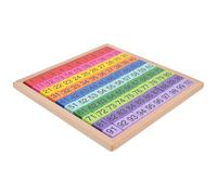 FELTECHELECTR Planche Mathématique Bois pour Garçon Fille Éducatif Montessori pour Apprentissage des Chiffres Jeu de Comptage pour Développement Cérébral et Motricité Fine