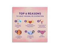 Female Reproductive System Anatomy Poster - Detailed Medical Chart for Nursing Student, Midwife Education, Science Class(Unframed,08x12inch(20x30cm))