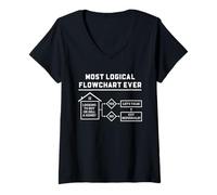 Femme Agent Immobilier Organigramme Humour Achat Vente Devis de recommandation T-Shirt avec Col en V