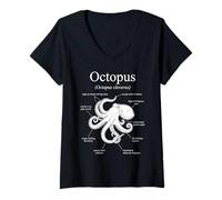 Femme Anatomie d'une Pieuvre drôle Diagramme de Vie Marine T-Shirt avec Col en V