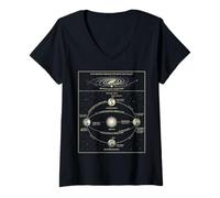 Femme Diagramme Scientifique Spatial de l'orbite terrestre et du Mouvement Solaire T-Shirt avec Col en V