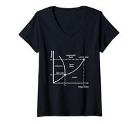 Femme Point Triple Diagramme de Phase Nerd Thermodynamique T-Shirt avec Col en V