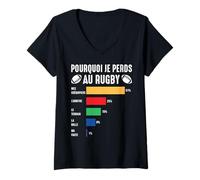 Femme Pourquoi Je perds au Rugby Joueurs de Rugby Amateur Humour T-Shirt avec Col en V