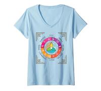 Femme Roue de l'année Occulte Wicca Eight Sabbat Festival T-Shirt avec Col en V