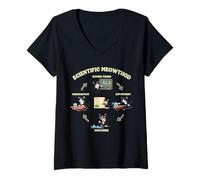 Femme Scientific Meowthod Graphique de Jeu de Mots en Forme de Chat T-Shirt avec Col en V