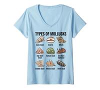 Femme Types de mollusques, Tableau des espèces de mollusques, biologie Marine T-Shirt avec Col en V