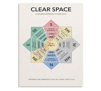 Feng Shui Bagua Map Chart Poster Home Harmony Decor Wall Art Bedroom Office Living Room