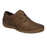 Fergey 91 castagne 42