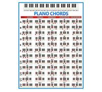 Feriany d'accords de piano avec clé et musique - Affiche d'exercices pour les accords de piano - d'entraînement à 88 touches - Grande taille