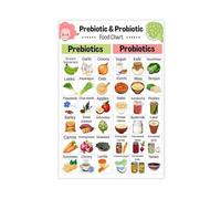 Fermented Foods Poster