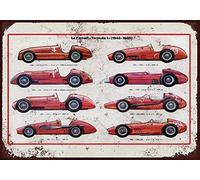 Ferrari Through The Ages Étain Mur Signe Affiche de Fer Métal Mur étain Panneau Attention Plaque Rétro décoration Murale pour Café Bar Hôtel Jardin Parc