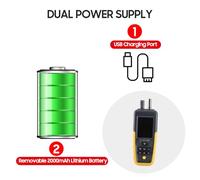 Fesjoy Compteur de Particules de Poussière à Double Alimentation avec écran Couleur Graphique Courbe D'enregistrement Données pour L'inspection Salle Blanche Industrielle pour Capteur PM2,5 PM10