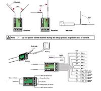 Fesjoy Émetteur Quadrirotor 10CH AFHDS 2A pour Hélicoptère Avion Drone RC, Télécommande FS-i6X (Multicolore)