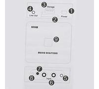 Fesjoy Numériseur de Musique sur Carte SD USB avec Télécommande et Partition Automatique pour Un Enregistrement de Musique Analogique Facile