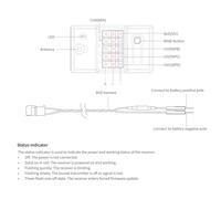 Fesjoy Télécommande 2,4 G 8 Canaux AFHDS 3 avec Récepteur FGR4S pour Modèles de Bateaux de Voitures RC, Design Ergonomique, émetteur Noir pour Les Amateurs RC. (Noir #-1)