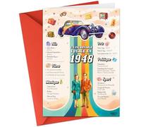 FestySpark Cadeau d’Anniversaire Original - Un incroyable voyage en 1948 - Idée Cadeau 78 Ans Femme et Homme - Carte Anniversaire 78 ans Femme et Homme - Decoration Anniversaire 78 ans