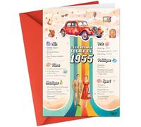 FestySpark Cadeau d’Anniversaire Original - Un incroyable voyage en 1955 - Idée Cadeau 71 Ans Femme et Homme - Carte Anniversaire 71 ans Femme et Homme - Decoration Anniversaire 71 ans