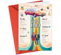 FestySpark Cadeau d’Anniversaire Original - Un incroyable voyage en 1983 - Idée Cadeau 43 Ans Femme et Homme - Carte Anniversaire 43 ans Femme et Homme - Decoration Anniversaire 43 ans