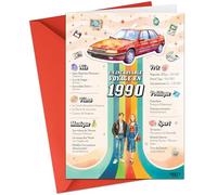 FestySpark Cadeau d’Anniversaire Original - Un incroyable voyage en 1990 - Idée Cadeau 36 Ans Femme et Homme - Carte Anniversaire 36 ans Femme et Homme - Decoration Anniversaire 36 ans