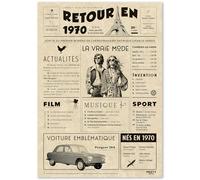 FestySpark Cadeau Original Retour en 1970 - Idée Cadeau 55 Ans femme et homme - Carte Anniversaire 55 ans femme et homme - Decoration Anniversaire 55 ans - Carte d’Anniversaire avec Félicitations