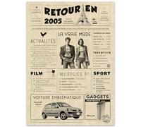 FestySpark Cadeau Original Retour en 2005 - Idée Cadeau 21 Ans femme et homme - Carte Anniversaire 21 ans femme et homme - Decoration Anniversaire 21 ans - Carte d’Anniversaire avec Félicitations