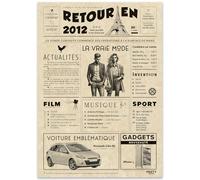 FestySpark Cadeau Original Retour en 2012 - Idée Cadeau 14 Ans femme et homme - Carte Anniversaire 14 ans femme et homme - Decoration Anniversaire 14 ans - Carte d’Anniversaire avec Félicitations