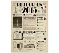 FestySpark Grande Carte Anniversaire 10 Ans Femme et Homme - Idée Cadeau 10 ans de Couple Femme et Homme - Decoration Anniversaire 10 ans - Happy Birthday Card - Cadeau Original Retour en 2015