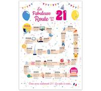 FestySpark Grande Carte Anniversaire 21 Ans Femme et Homme - Idée Cadeau 21 ans Homme et Femme - Decoration Anniversaire 21 ans - Birthday Card 2004 - Carte Original La Fabuleuse Route vers les 21