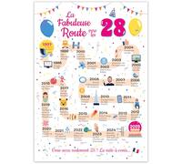 FestySpark Grande Carte Anniversaire 28 Ans Femme et Homme - Idée Cadeau 28 ans Homme et Femme - Decoration Anniversaire 28 ans - Birthday Card 1997 - Carte Original La Fabuleuse Route vers les 28