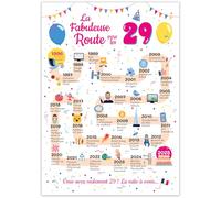 FestySpark Grande Carte Anniversaire 29 Ans Femme et Homme - Idée Cadeau 29 ans Homme et Femme - Decoration Anniversaire 29 ans - Birthday Card 1996 - Carte Original La Fabuleuse Route vers les 29