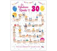 FestySpark Grande Carte Anniversaire 30 Ans Femme et Homme - Idée Cadeau 30 ans Homme et Femme - Decoration Anniversaire 30 ans - Birthday Card 1995 - Carte Original La Fabuleuse Route vers les 30
