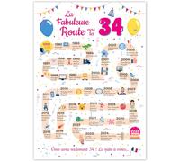 FestySpark Grande Carte Anniversaire 34 Ans Femme et Homme - Idée Cadeau 34 ans Homme et Femme - Decoration Anniversaire 34 ans - Birthday Card 1991 - Carte Original La Fabuleuse Route vers les 34