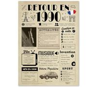 FestySpark Grande Carte Anniversaire 35 Ans Femme et Homme - Idée Cadeau 35 ans Femme et Homme - Decoration Anniversaire 35 ans - Félicitations Happy Birthday Card - Cadeau Original Retour en 1990