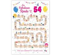 FestySpark Grande Carte Anniversaire 54 Ans Femme et Homme - Idée Cadeau 54 ans Homme et Femme - Decoration Anniversaire 54 ans - Birthday Card 1971 - Carte Original La Fabuleuse Route vers les 54