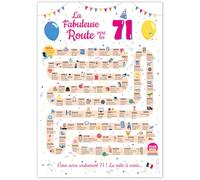 FestySpark Grande Carte Anniversaire 71 Ans Femme et Homme - Idée Cadeau 71 ans Homme et Femme - Decoration Anniversaire 71 ans - Birthday Card 1954 - Carte Original La Fabuleuse Route vers les 71
