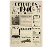 FestySpark Grande Carte Anniversaire 86 ans femme et homme - Idée Cadeau 86 ans femme et homme - Decoration Anniversaire - Félicitations Happy Birthday Card - Cadeau Original Retour en 1940