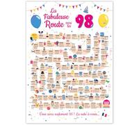 FestySpark Grande Carte Anniversaire 98 Ans Femme et Homme - Idée Cadeau 98 ans Homme et Femme - Decoration Anniversaire 98 ans - Birthday Card 1927 - Carte Original La Fabuleuse Route vers les 98