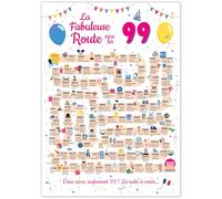 FestySpark Grande Carte Anniversaire 99 Ans Femme et Homme - Idée Cadeau 99 ans Homme et Femme - Decoration Anniversaire 99 ans - Birthday Card 1926 - Carte Original La Fabuleuse Route vers les 99