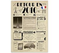 FestySpark Idée Cadeau 16 Ans Fille et Garçon - Carte Anniversaire 16 ans fille et garçon - Decoration Anniversaire 16 ans Garçon et Fille - Cadeau Original pour Jeune Homme et Femme Retour en 2010