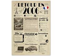 FestySpark Idée Cadeau 20 Ans Fille et Garçon - Carte Anniversaire 20 ans fille et garçon - Decoration Anniversaire 20 ans Garçon et Fille - Cadeau Original pour Jeune Homme et Femme Retour en 2006