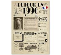 FestySpark Idée Cadeau 29 Ans Femme et Homme - Grande Carte Anniversaire 29 ans Femme et Homme - Decoration Anniversaire 29 ans - Félicitations Happy Birthday Card - Cadeau Original Retour en 1996