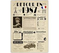 FestySpark Idée Cadeau 39 Ans Femme et Homme - Grande Carte Anniversaire 39 ans Femme et Homme - Decoration Anniversaire 39 ans - Félicitations Happy Birthday Card - Cadeau Original Retour en 1987