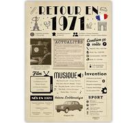 FestySpark Idée Cadeau 55 Ans Femme et Homme - Grande Carte Anniversaire 55 ans Femme et Homme - Decoration Anniversaire 55 ans - Félicitations Happy Birthday Card - Cadeau Original Retour en 1971